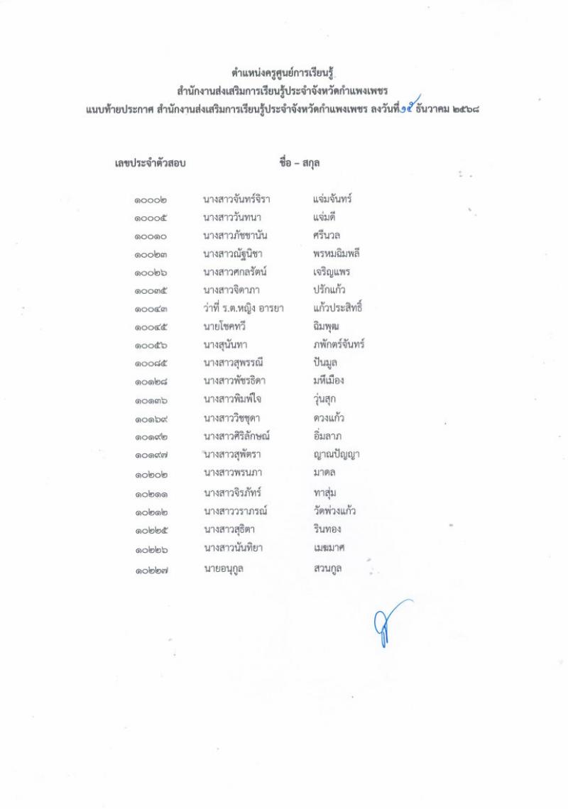 2. ประกาศ สำนักงานส่งเสริมการเรียนรู้ประจำจังหวัดกำแพงเพชร เรื่องรายชื่อผู้มีสิทธิ์เข้ารับการสอบสัมภาษณ์พนักงานราชการทั่วไป ตำแหน่งครูศูนย์การเรียนรู้